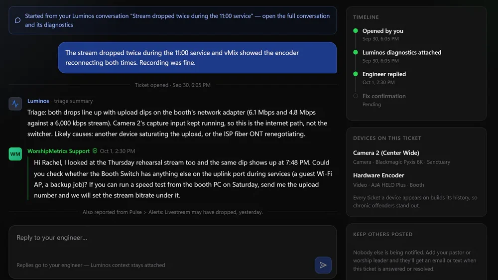 A support ticket where Luminos lines a dropped livestream up with upload dips on the booth's network adapter, and a WorshipMetrics engineer replies with next steps