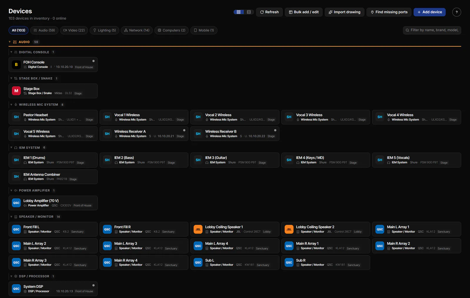 The Devices inventory in WorshipMetrics: cards for every device with brand, model, and IP address, grouped by category