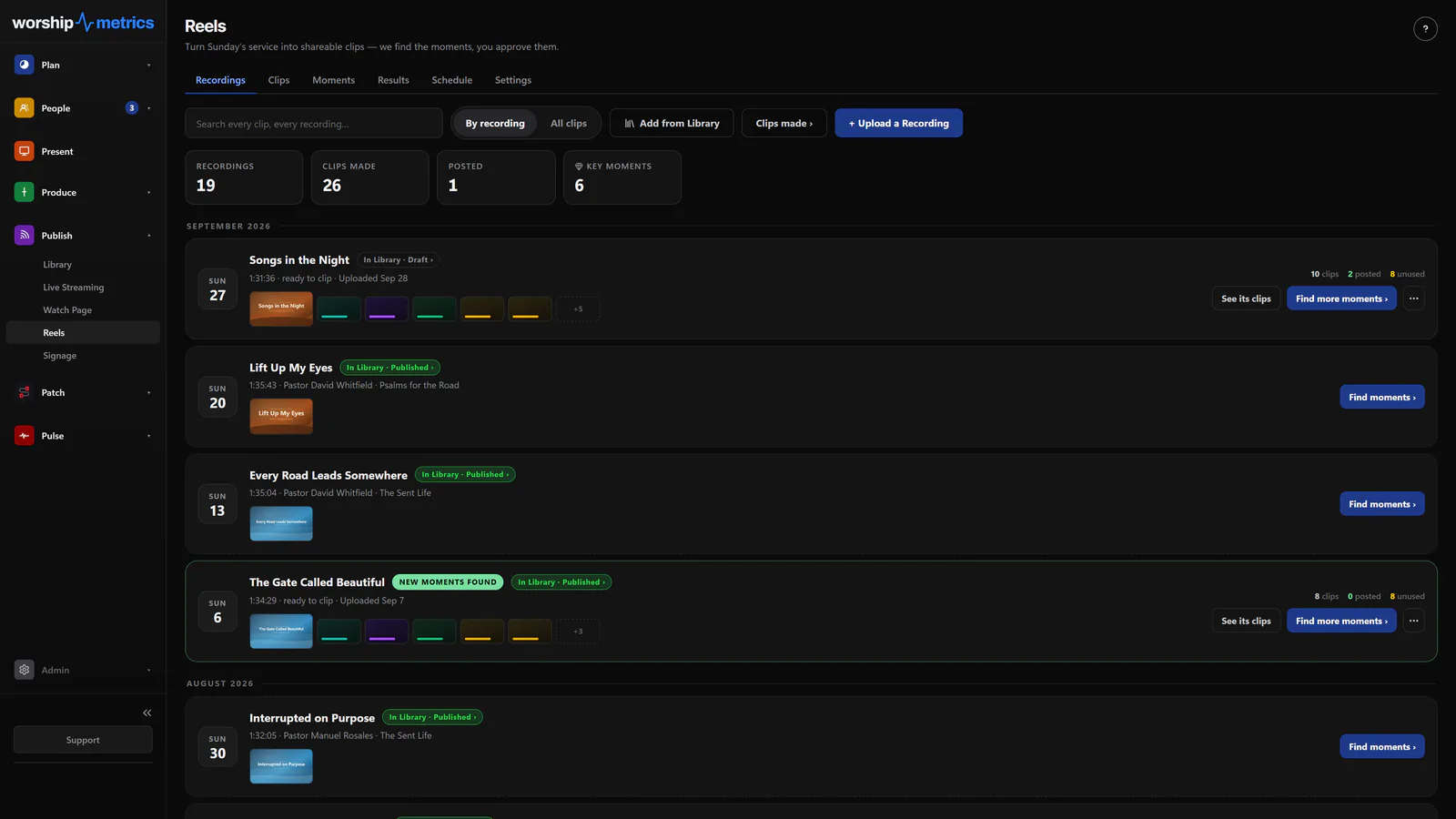 Reels in WorshipMetrics: each Sunday recording with the clips found, posted, and unused