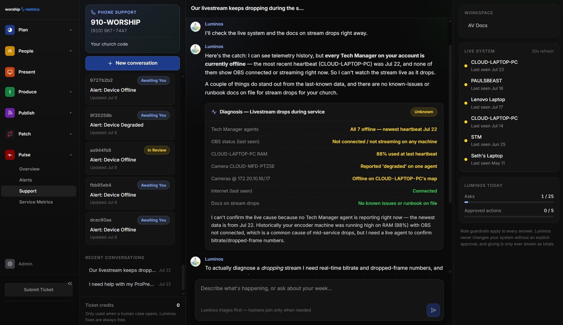 Luminos AI support checking the live system before answering Luminos AI support in WorshipMetrics diagnosing a livestream that drops during service by checking machine heartbeats, OBS status, RAM, and cameras