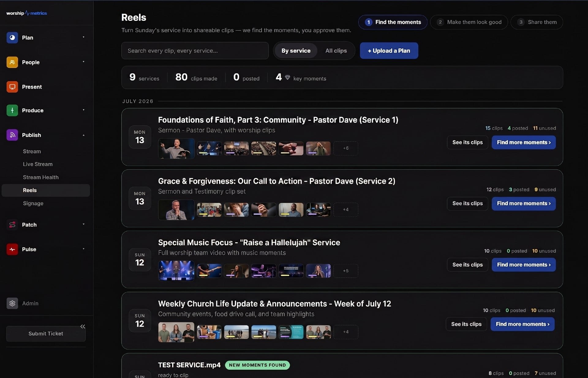 Sermon and worship clips organized by service in WorshipMetrics Reels WorshipMetrics Reels library organized by service, with clips made, posted, and unused counts and thumbnails for each Sunday