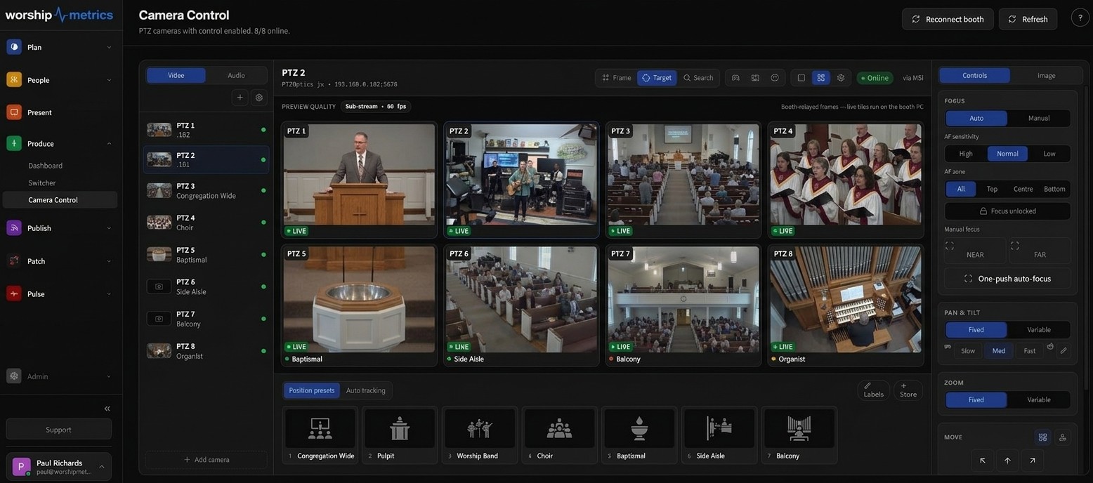 WorshipMetrics Camera Control in the browser showing eight church PTZ cameras at once (pulpit, worship band, congregation, choir, baptismal, side aisle, balcony and organist) with picture presets along the bottom and focus, pan, tilt and zoom controls on the right