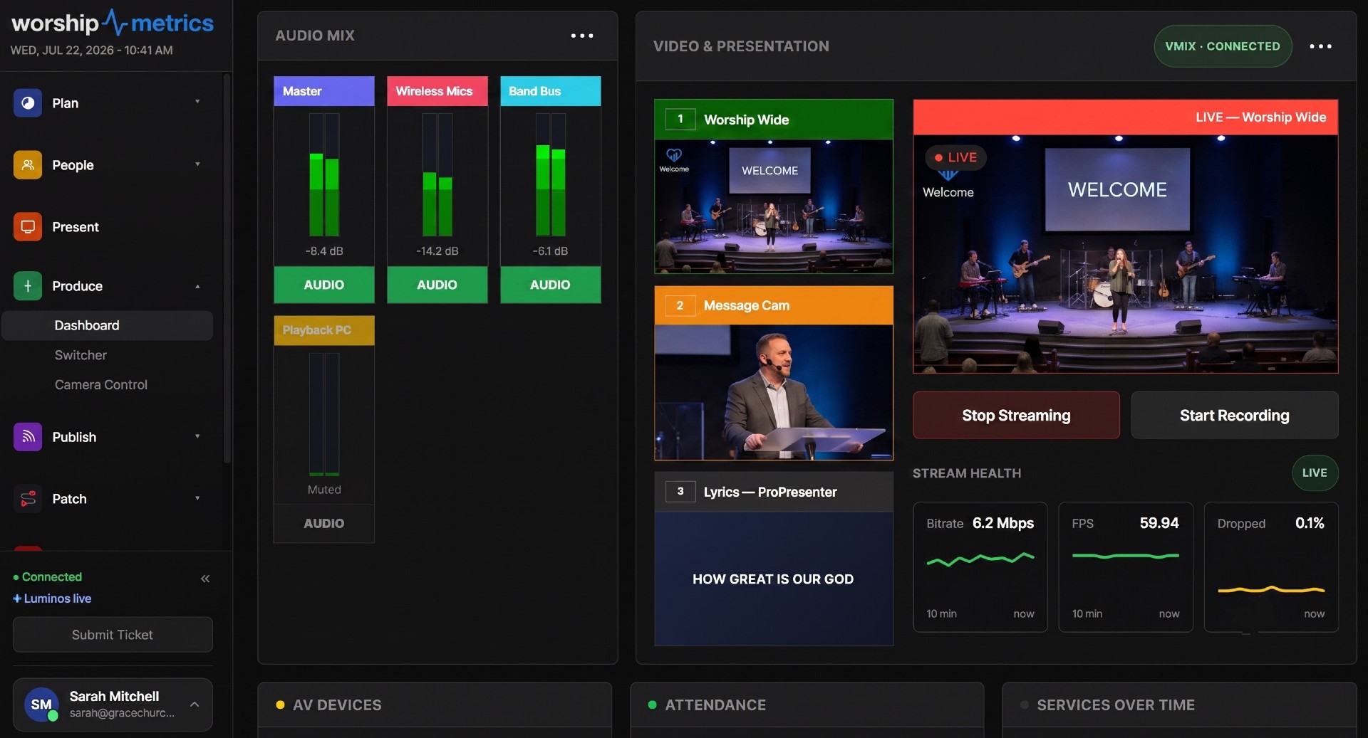 Configuración de Encoder de Iglesia Que Sobrevive el Domingo: Bitrate, GOP, y Perfiles
